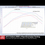 F-GRM-007101 - Grimmspeed - J-Pipe (Downpipe) 3in Catless (15-16 WRX 6MT)